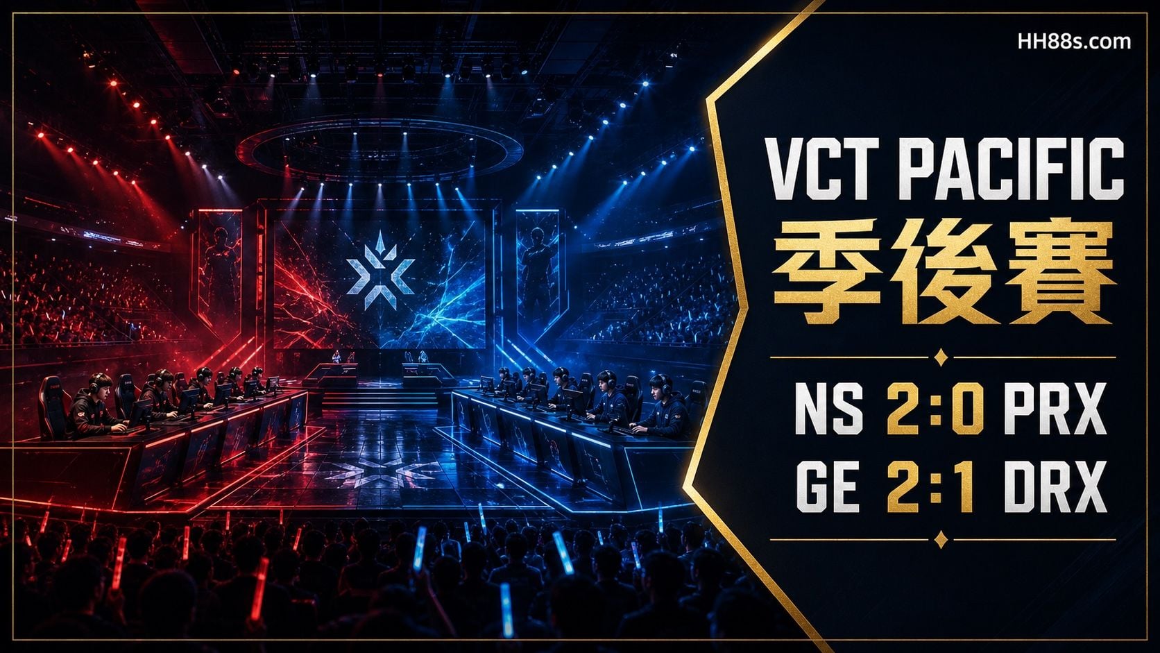 VCT Pacific季後賽開打|NS 2:0 PRX、GE 2:1 DRX