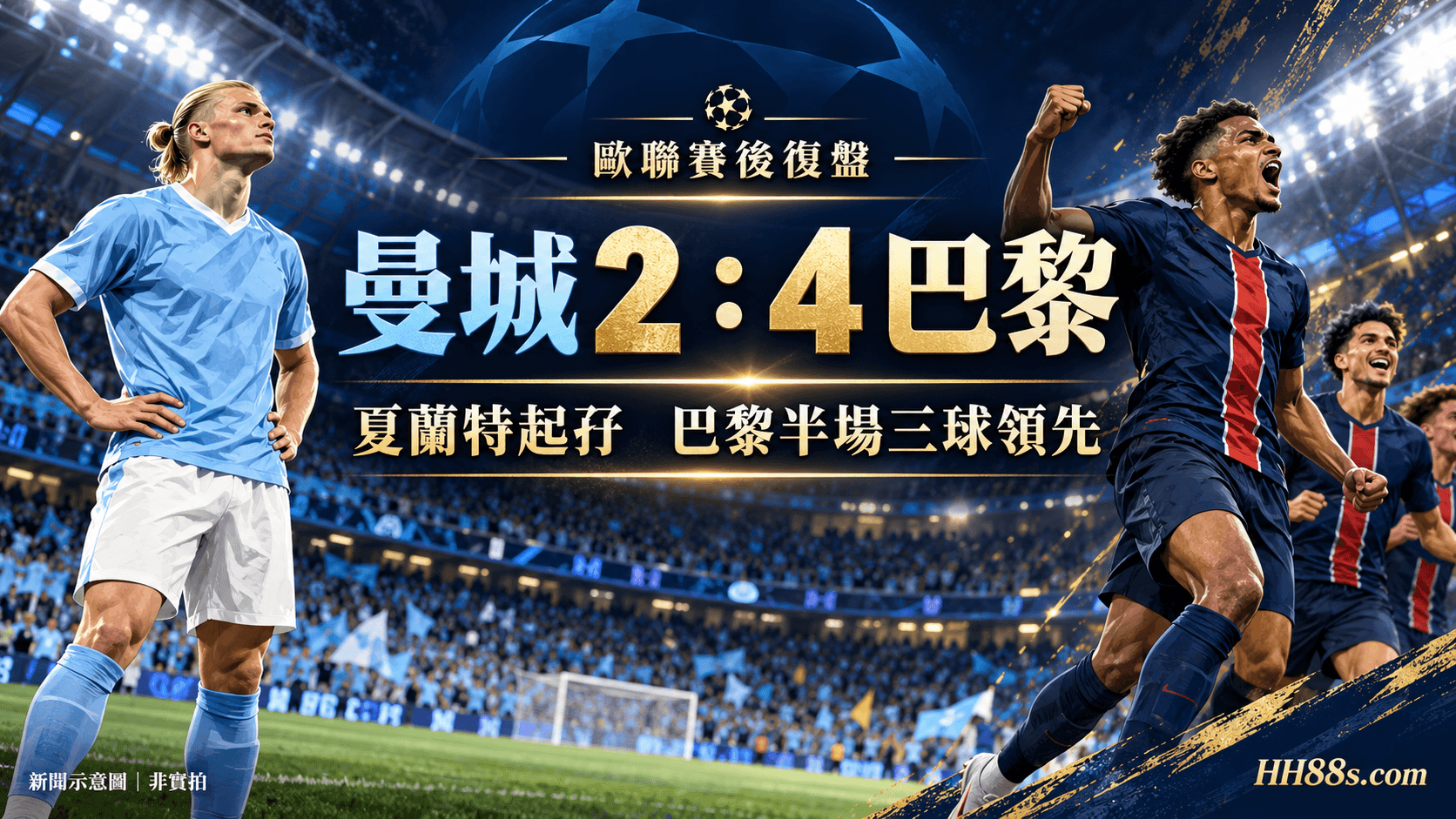 曼城2:4負巴黎|夏蘭特起孖 半場失三球成分水嶺